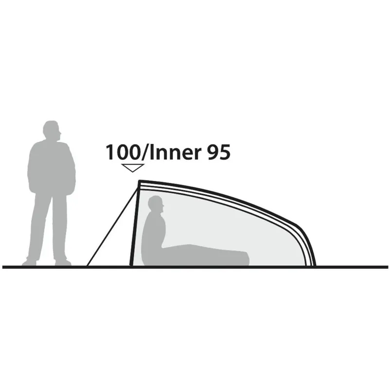 Robens Elk River 1-6